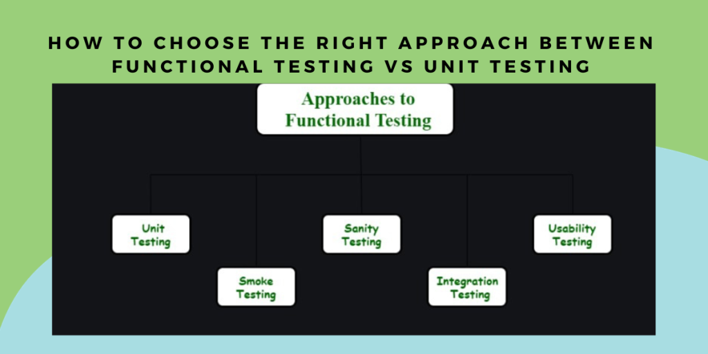 How to Choose the Right Approach Between Functional Testing vs Unit Testing