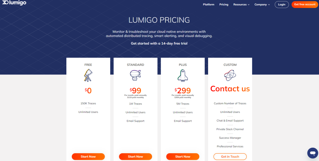 lumigo pricing