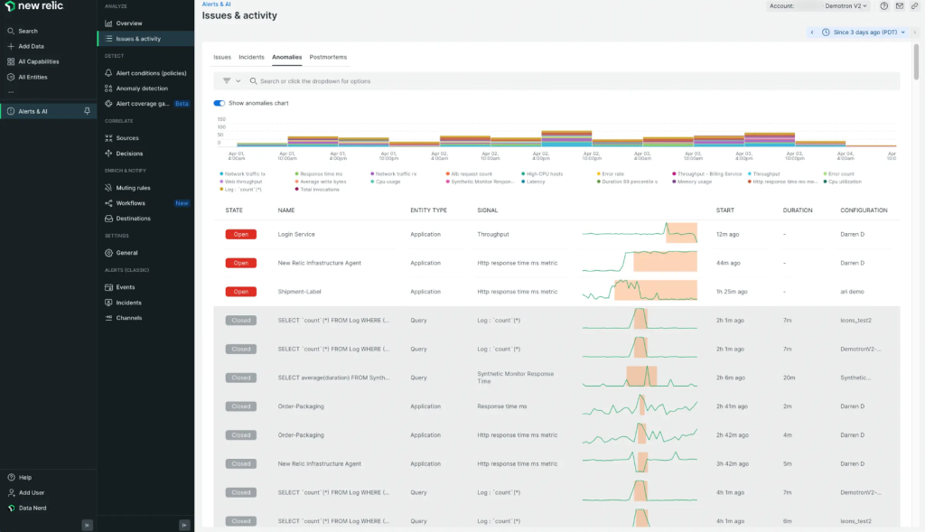 new relic AI-powered Anomaly Detection 