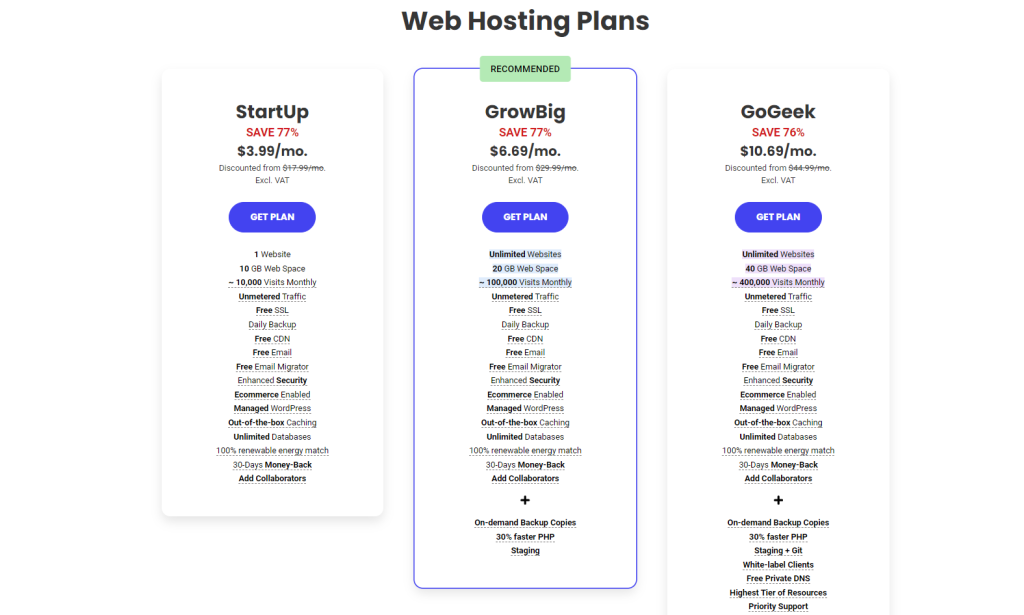 siteground pricing