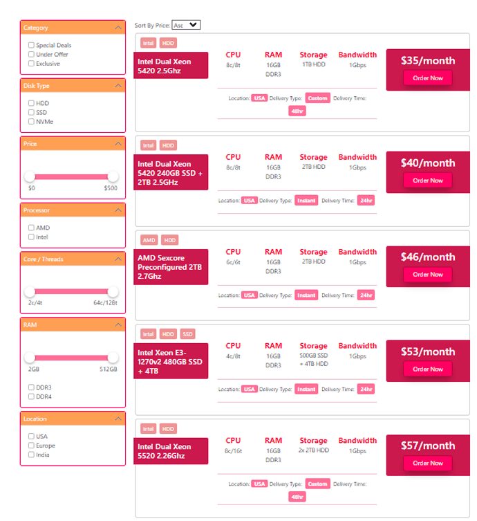 DedicatedCore pricing