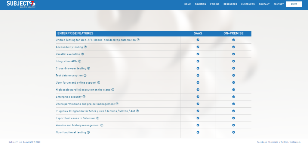 Subject7 pricing