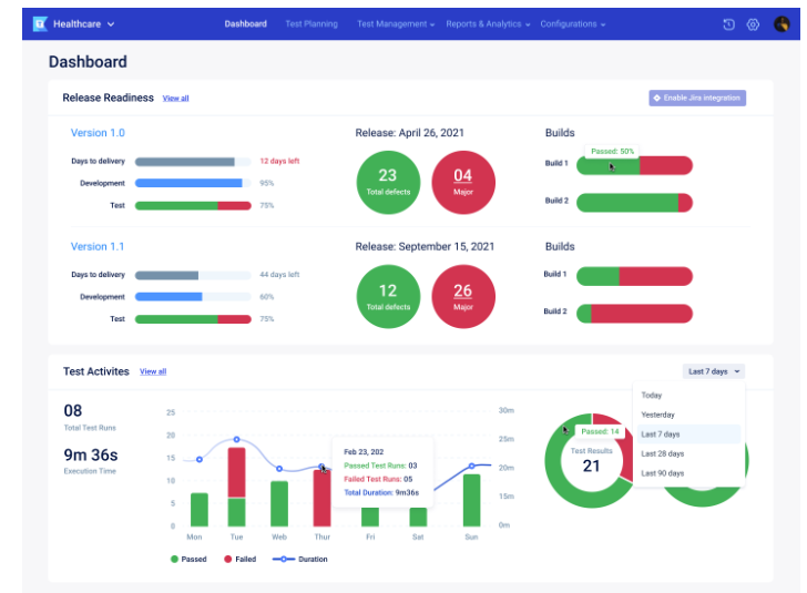 Katalon dashboard