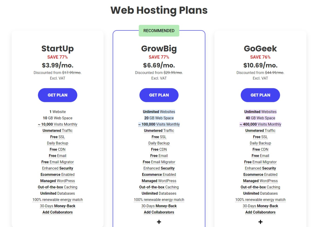 SiteGround Pricing