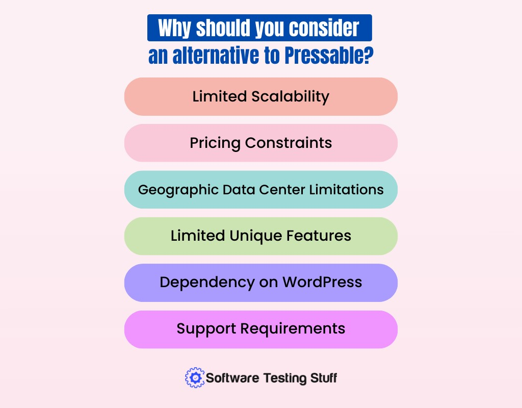 Why Should You Consider an Alternative to Pressable?