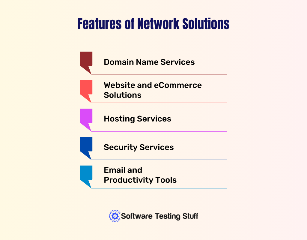 Features of Network Solutions